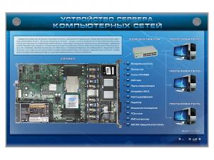 Электрифицированный стенд "Устройство сервера, компьютерных сетей"