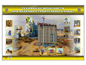 Стенд электрифицированный "Техника безопасности при ведении строительных работ"