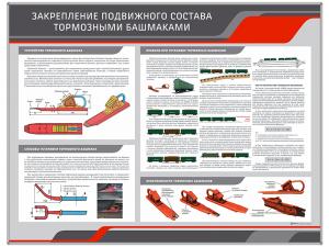 Стенд "Закрепление подвижного состава тормозными башмаками"