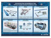 Электрифицированный стенд "Технология производства продукции животноводства"