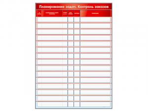 Доска информационная магнитно-маркерная "Планирование задач. Контроль заказов" + комплект магнитных лент