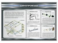 Стенд "Шинопроводы"