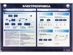 Электрифицированный стенд "Электропривод"