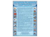 Стенд "История развития картинга"