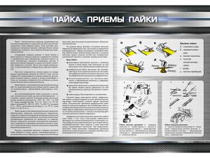 Стенд "Пайка. Приемы пайки"