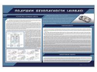 Стенд "Подушки безопасности (AIRBAGS)"