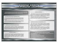 Стенд с макетными образцами "Клеммные элементы для проводных соединений"