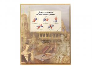 Комплект кодотранспарантов "Электронные оболочки атомов"