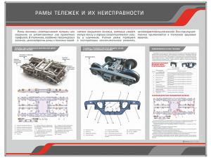 Стенд "Рамы тележек и их неисправности"