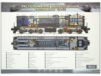 Электрифицированный стенд "Расположение оборудования тепловоза ТЭМ2"