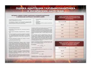 Стенд "Оценка адаптации газодымозащитника к физическим нагрузкам"