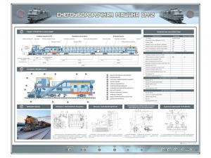 Электрифицированный стенд "Снегоуборочная машина СМ-2"