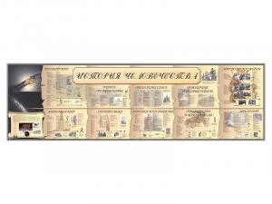 Настенное полотно "История человечества" (10000 х 3000 мм)