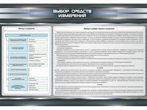 Стенд "Выбор средств измерений"