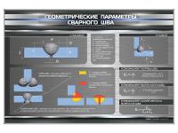 Стенд "Геометрические параметры сварного шва"