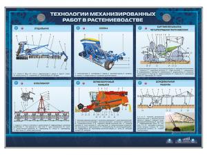 Стенд - планшет светодинамический "Технологии механизированных работ в растениеводстве"