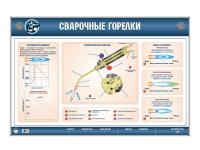 Стенд электромеханический "Сварочные горелки"