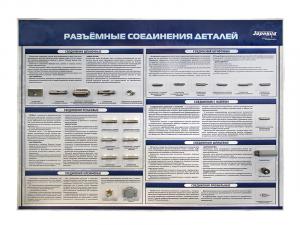 Комплект наглядно-демонстрационного оборудования "Разъёмные соединения деталей"