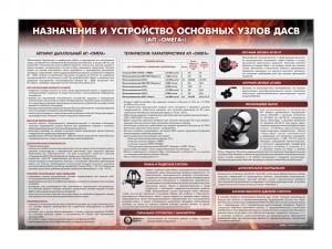 Стенд "Назначение и устройство основных узлов ДАСВ" (АП "Омега")