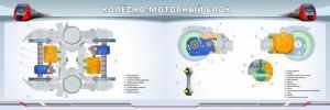 Стенд двухсекционный "Колёсно-моторный блок"