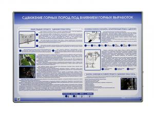 Электрифицированный стенд "Сдвижение горных пород под влиянием горных выработок"