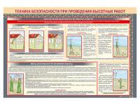 Стенд "Техника безопасности при проведении высотных работ"