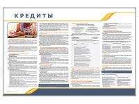 Стенд информационный "Кредиты"