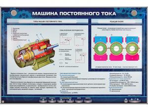 Электрифицированный стенд "Машина постоянного тока"