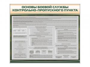 Стенд "Основы боевой службы контрольно-пропускного пункта"