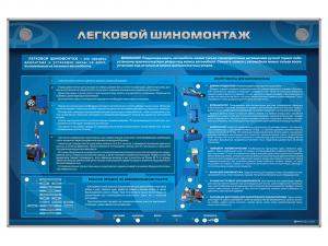 Электрифицированный интерактивный стенд "Легковой шиномонтаж"