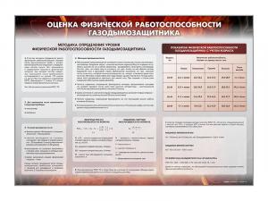 Стенд "Оценка физической работоспособности газодымозащитника"
