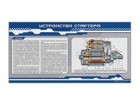 Стенд "Устройство стартера"