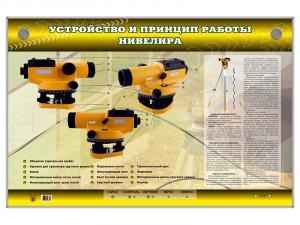 Стенд электрифицированный "Устройство и принцип работы нивелира"