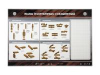 Стенд электрифицированный «Виды плотничных соединений» (адаптированный для людей с ограниченными возможностями)