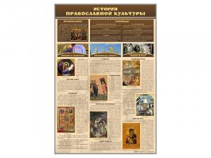 Стенд "История православной культуры"