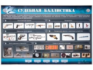 Электрифицированный стенд "Судебная баллистика"