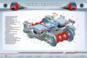 Электрифицированный стенд "Немоторная тележка"