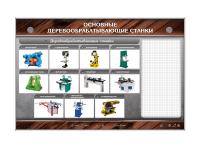 Стенд электрифицированный "Основные деревообрабатывающие станки"