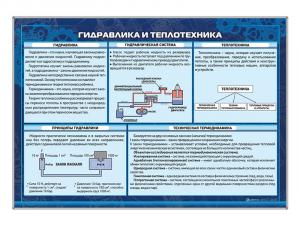 Стенд «Гидравлика и теплотехника»