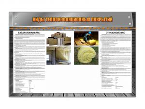 Учебный комплект "Устройство защитных и изоляционных покрытий"