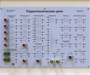 Модуль «Радиотехнические цепи»