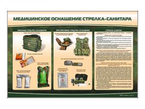Стенд "Медицинское оснащение стрелка-санитара"