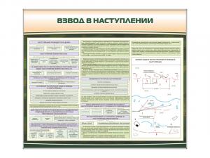 Стенд "Взвод в наступлении"