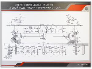 Учебно-демонстрационный стенд "Оперативная схема питания тяговой подстанции переменного тока"