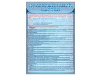 Стенд "Классификация картов"