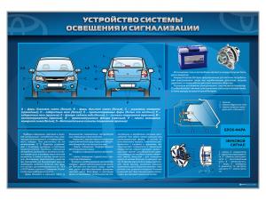 Стенд "Устройство системы освещения и сигнализации"