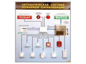 Электрифицированный светодинамический стенд "Автоматическая система пожарной сигнализации"