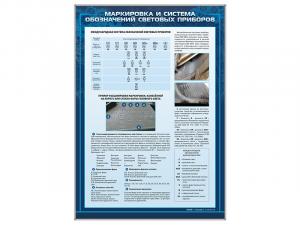 Стенд "Маркировка и система обозначений световых приборов"