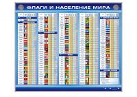 Интерактивный стенд "Флаги и население мира" адаптивный, с пультом управления и планшетом со шрифтом Брайля (география)