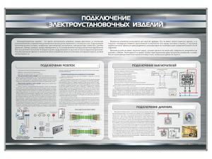 Стенд "Подключение электроустановочных изделий"